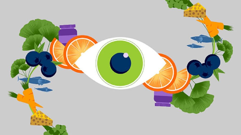 vitaminas: imagen de un ojo sano rodeado de frutas ricas en vitaminas